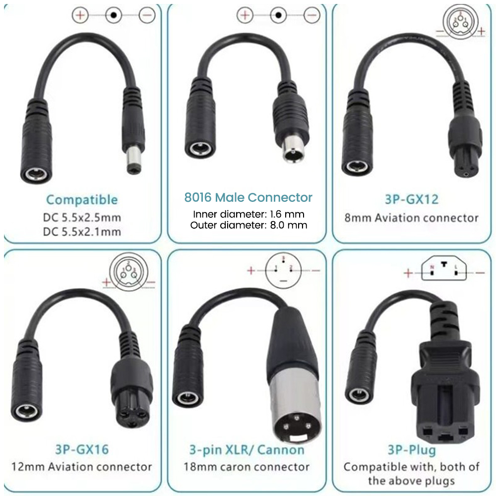 Adapter kabla z wtyczką DC5.5M – Electric Scooter Charger recenzja i cena