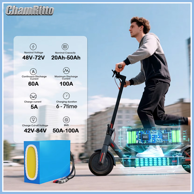 Akumulator litowy 21700 do e-b – 60V 30Ah 21700 Battery Pack recenzja i cena
