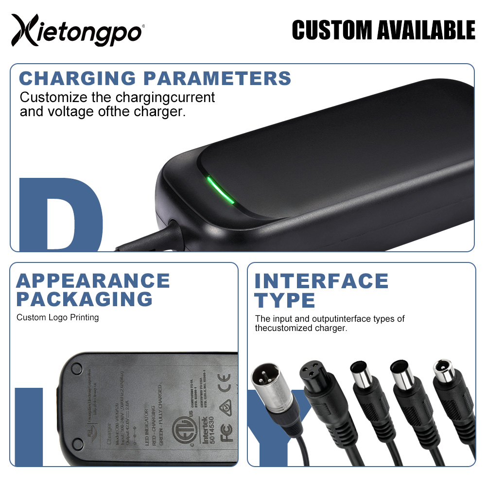 Ładowarka do baterii litowych  – Electric Scooter Charger recenzja i cena