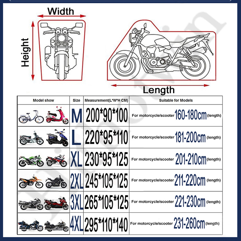 Nowy Pokrowiec na Motocykl Wod – Electric Scooter Rain Cover recenzja i cena